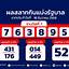 การจัดประเภทเนื้อหา