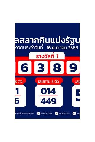 ภาพหน้าจอ