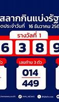 ภาพหน้าจอ