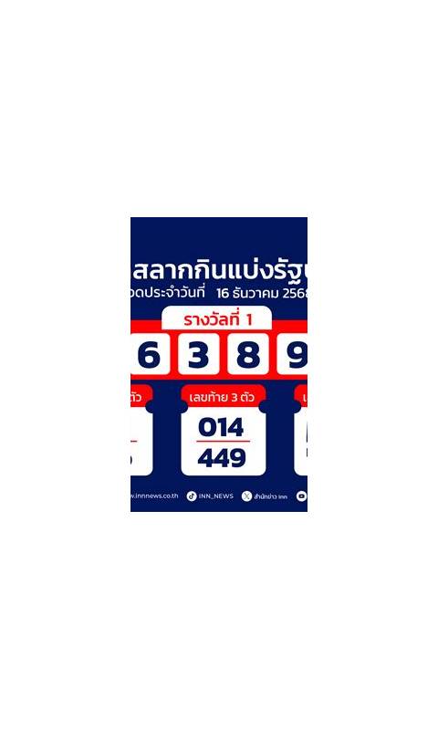 ภาพหน้าจอ