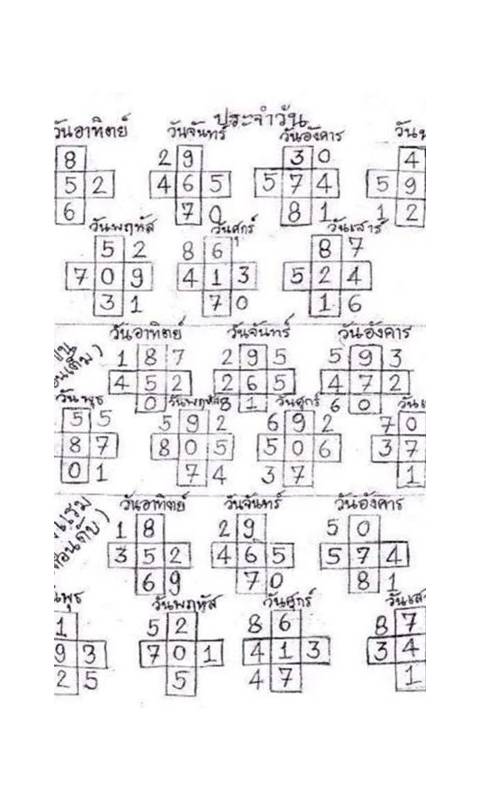 ภาพหน้าจอ
