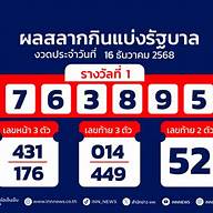 ไอคอนแอป