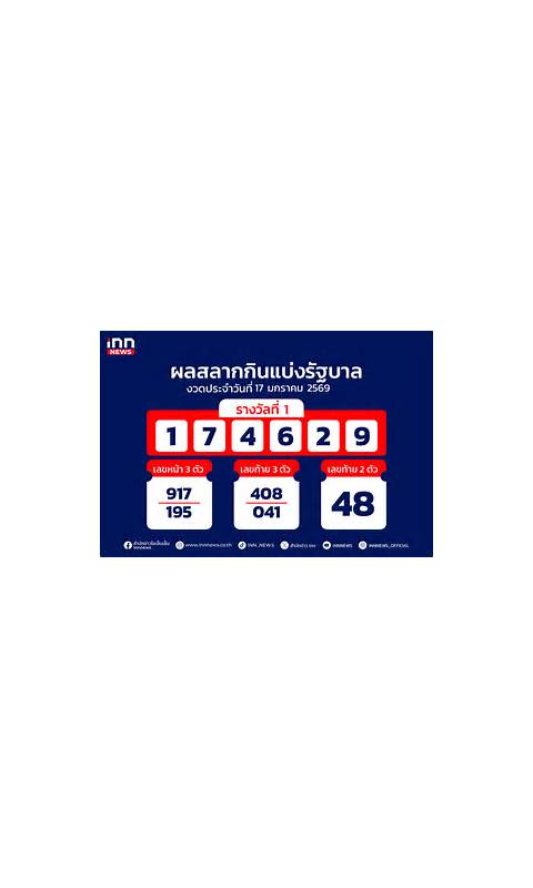 ภาพหน้าจอ