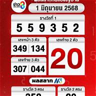 ไอคอนแอป