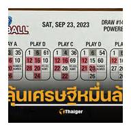 ไอคอนแอป