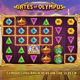 auto147 gates of olympus slot