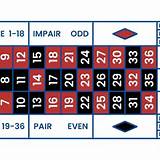bet367 french roulette