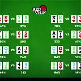 haybet poker texas holdem