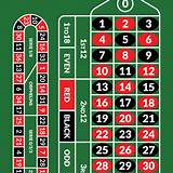 ize123 european roulette